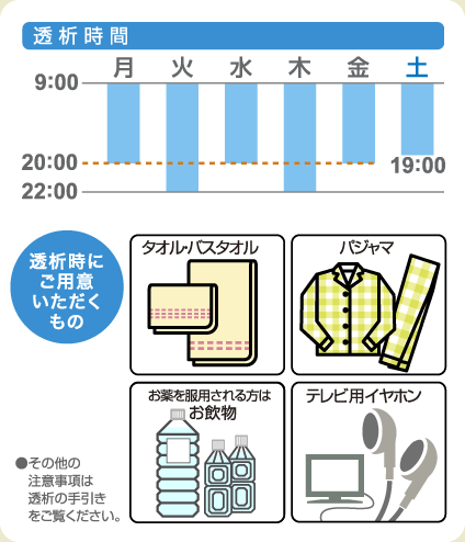 大野記念病院との連携