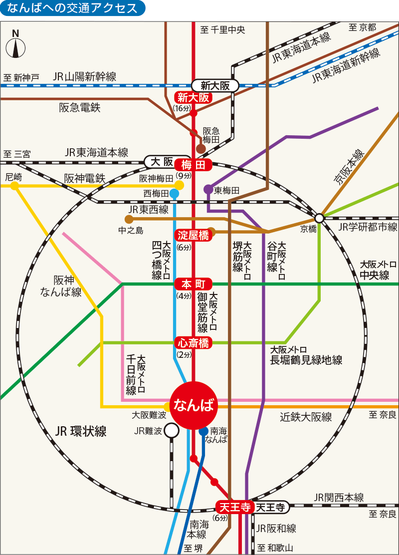最寄駅からの時間