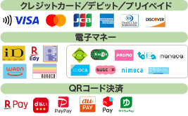 支払い方法